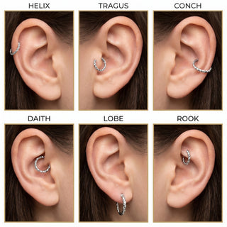 Ring Twisted Clicker – Piercing-Positionen am Ohr